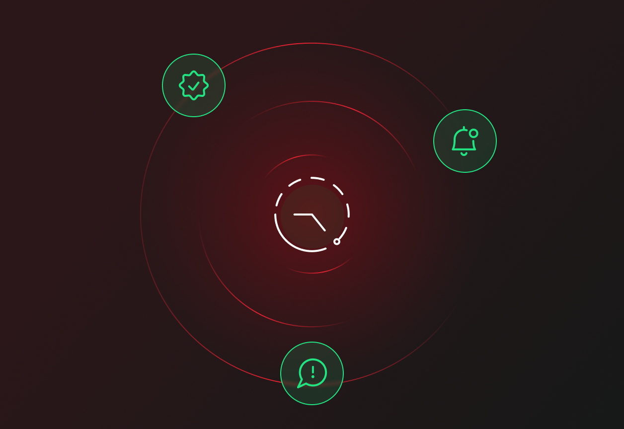 Automated Audit Readiness