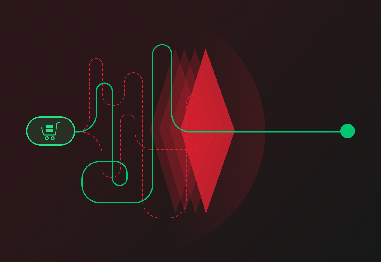 Simulate Real Checkout Journeys