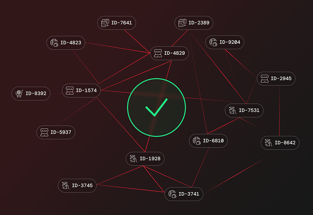 Generate unalterable evidence logs