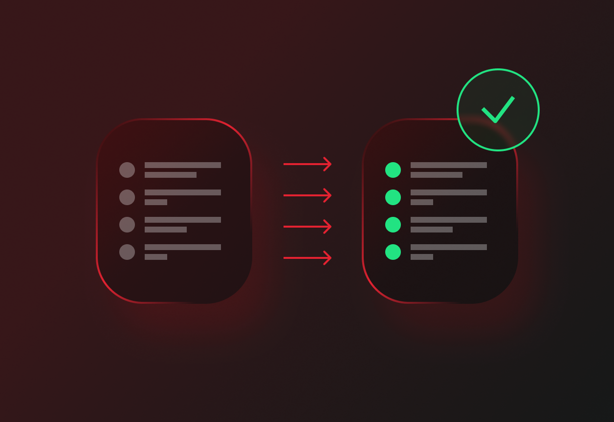 Digitalize merchant PCI workflows