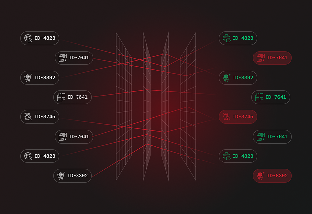 Real-Time Transaction Capture