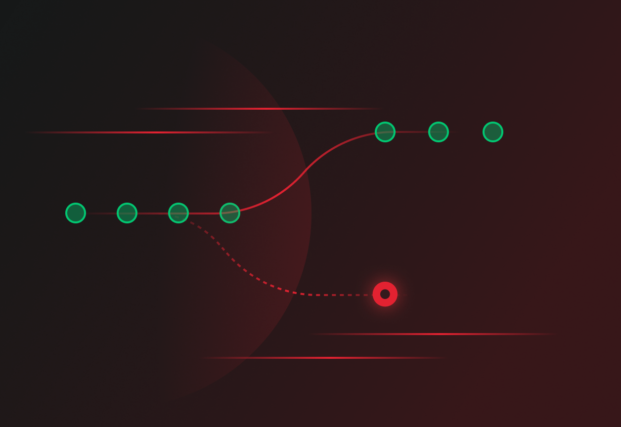 Automate strict scheme compliance