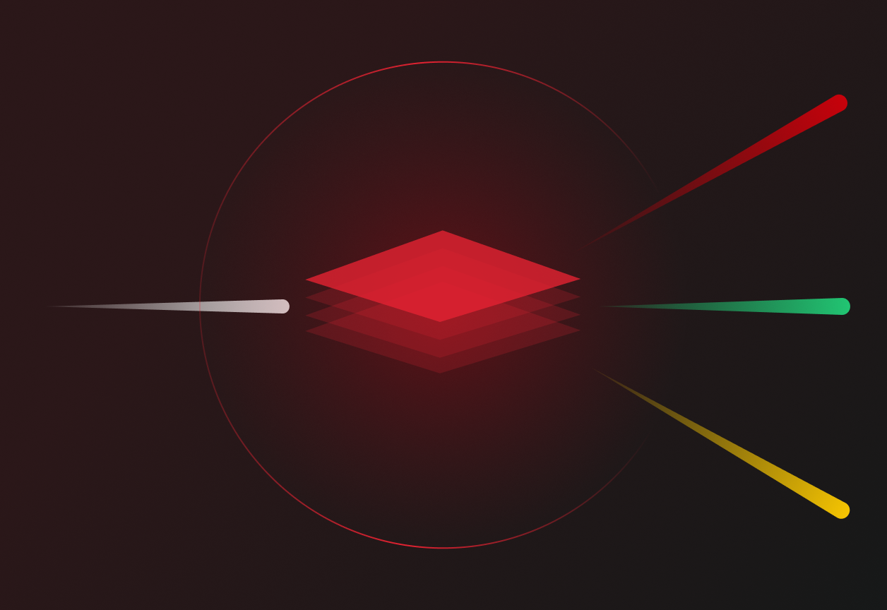 Automate & Standardize Outcomes