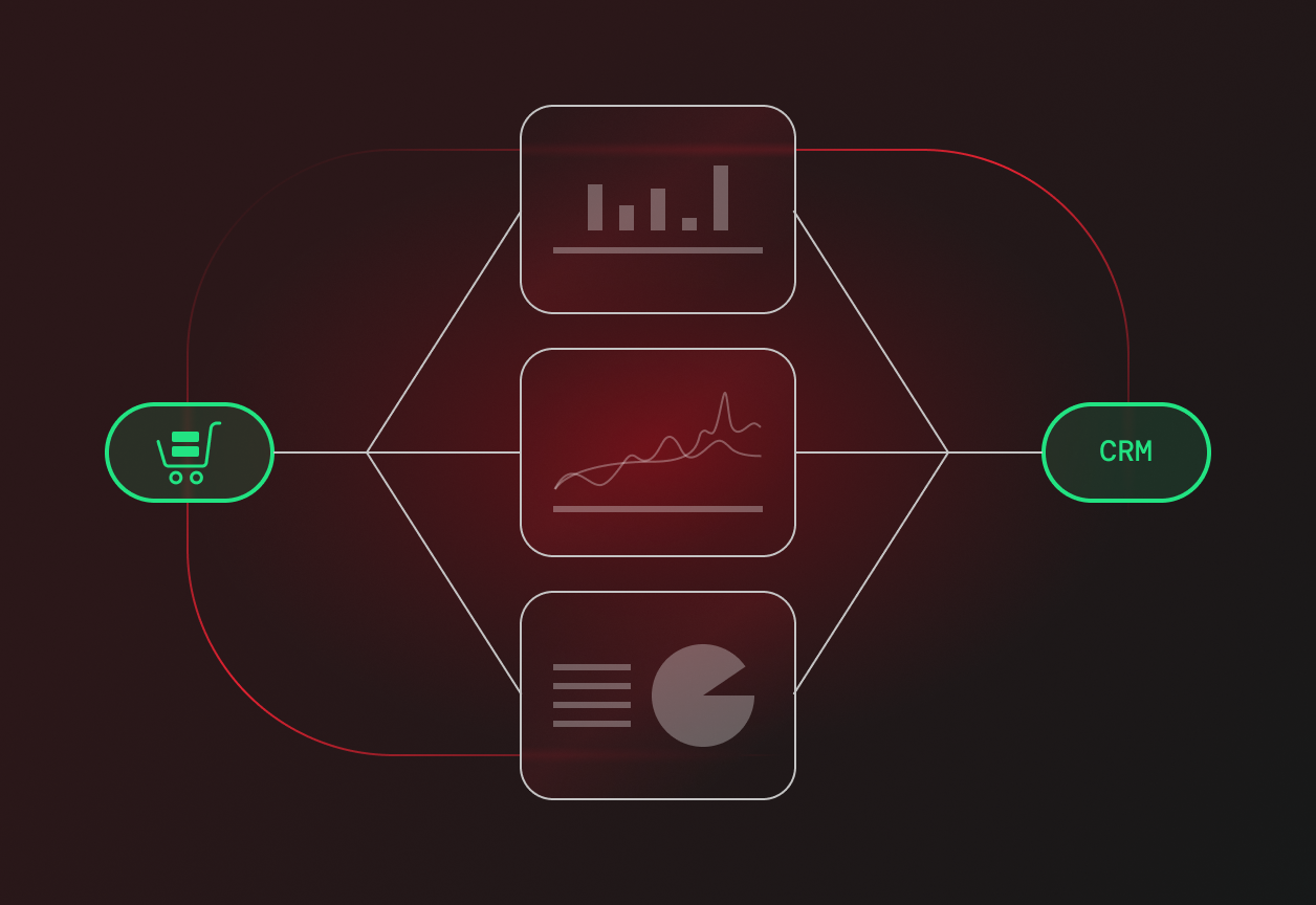 Fuel High-Conversion Sales